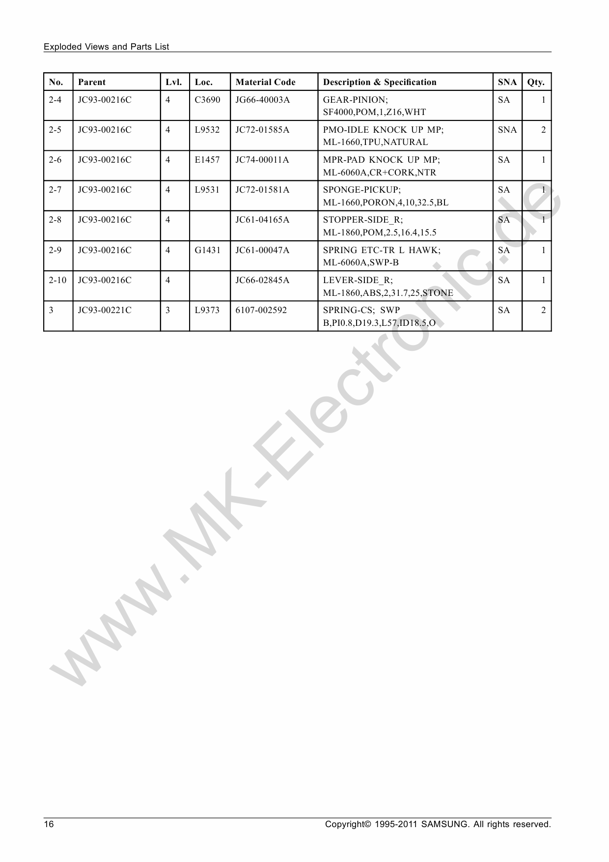 Samsung Laser-Printer ML-1860 Parts Manual-5